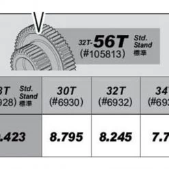 Hot Racing Chrome Steel Pinion Gear Set - 28T 30T 32T 34T - 48P, 1/8 Bore -Cars & Trucks Sales HRASSXS8024 4 83322.1562661847