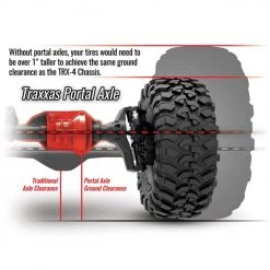 Traxxas TRX-4 Sport Crawler Kit w/Body & Scale Accessories, No Electronics -Cars & Trucks Sales TRA82010 4 8 32925.1562672428